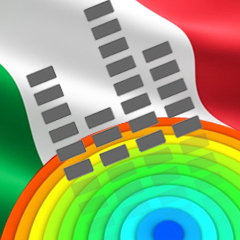 playlist - Las hits musical en Italia