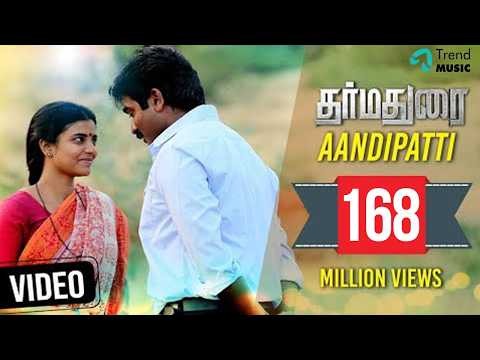 Aandipatti