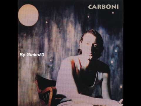 Alzando Gli Occhi Al Cielo