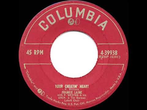 Your Cheatin' Heart